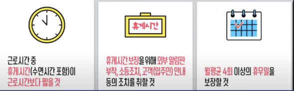 아파트 경비원 근로여건 개선안 3