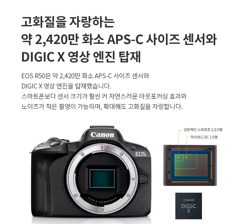 EOSR50카메라