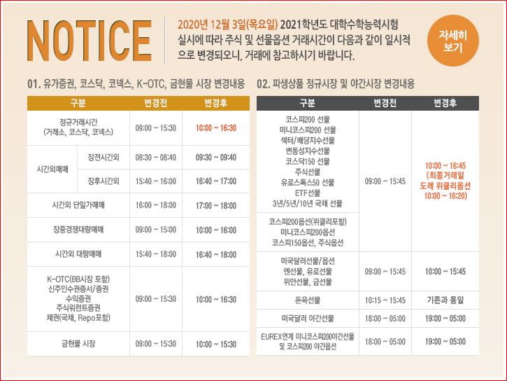  12월3일 수능당일 주식시장 개장은 언제?