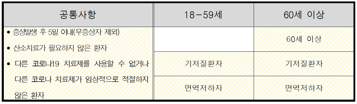 손닥터닷컴-image