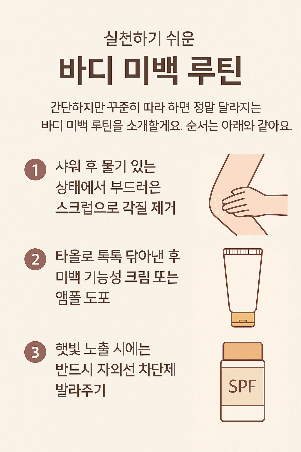 실천하기 쉬운 바디 미백 루틴