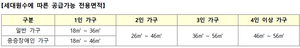 남양주별내A1-1BL-4