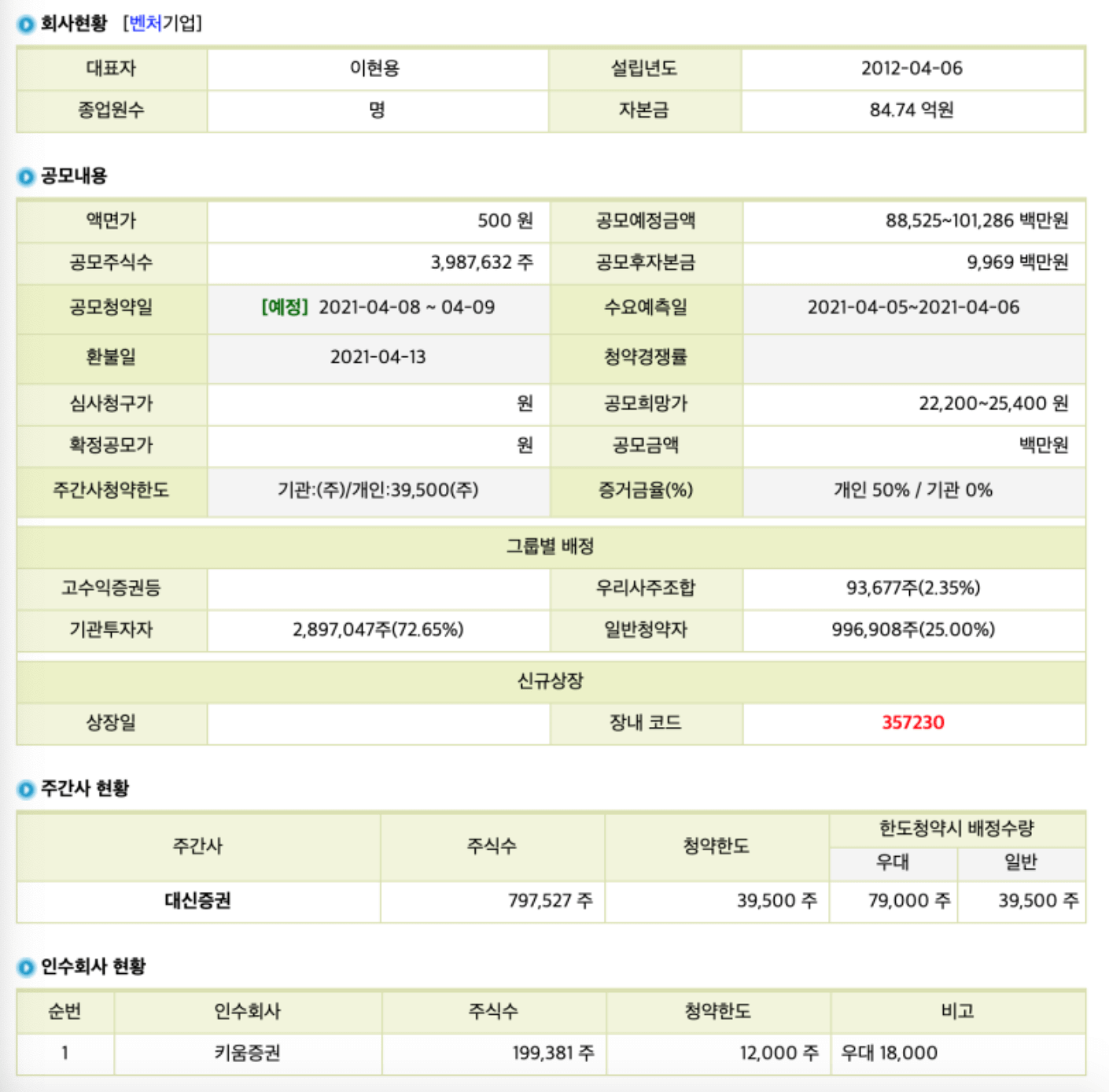 에이치피오 data-origin-width=