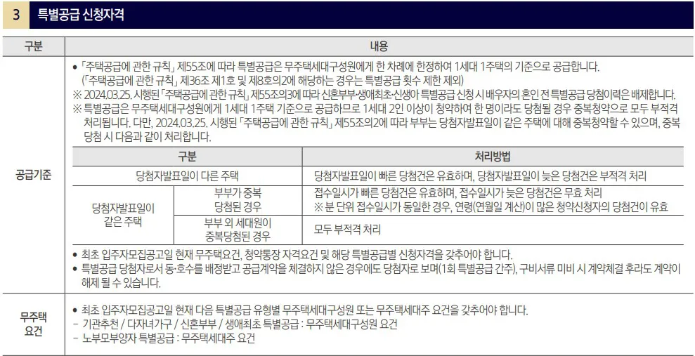 청약자격-특별공급