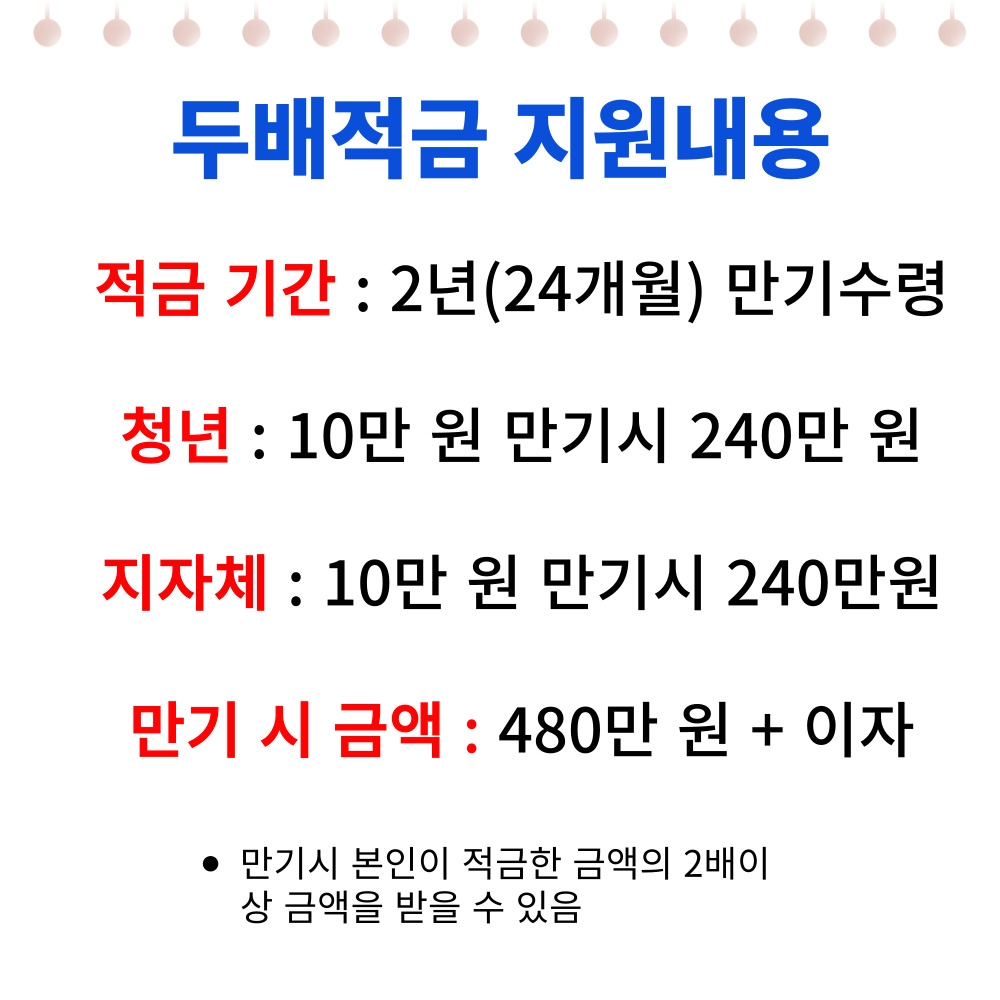 두배적금 지원내용