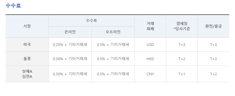하이투자증권.JPG