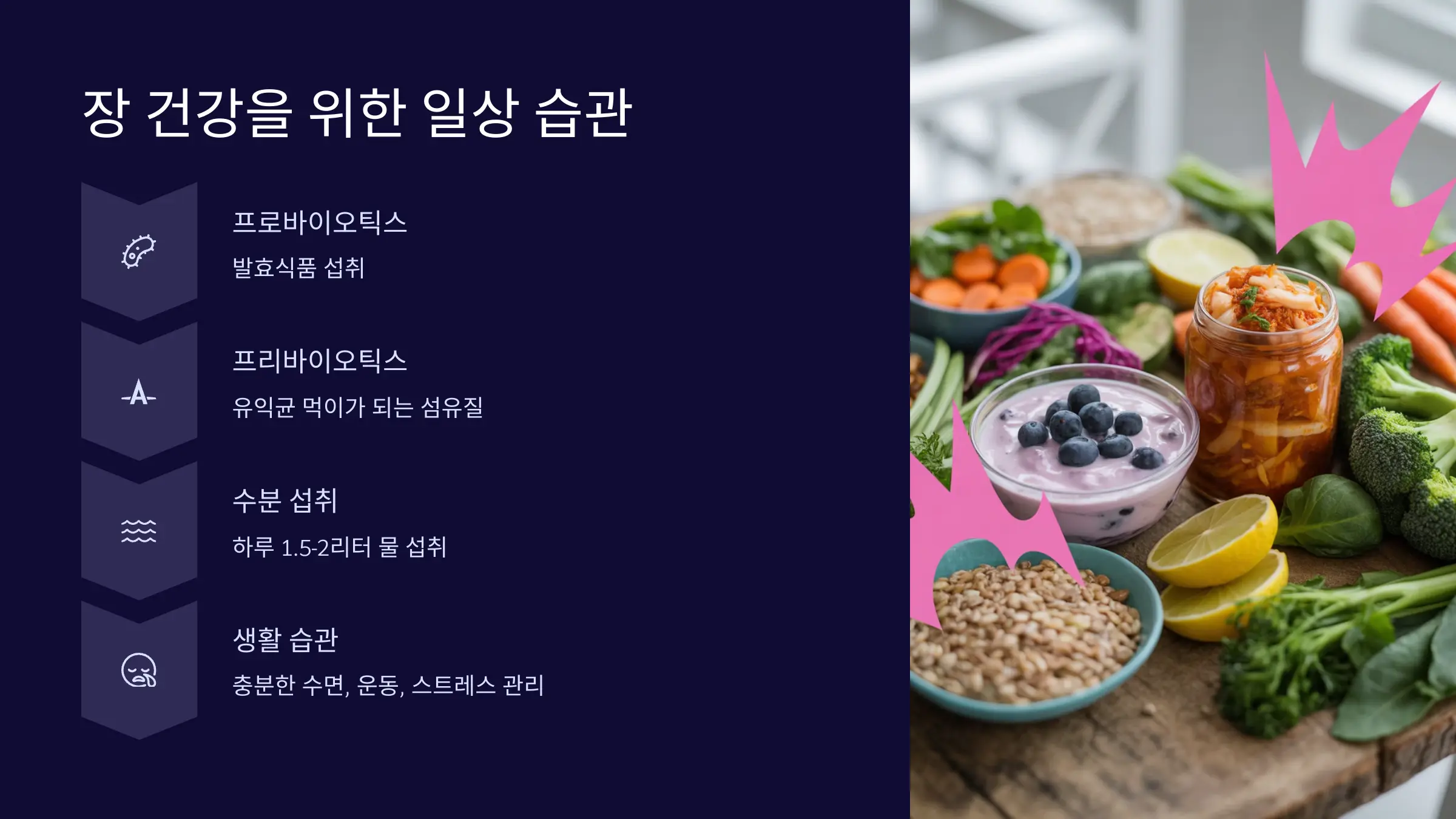 장 건강을 위한 일상 습관 10가지 실천법