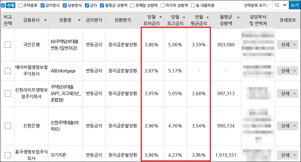 경기 이천 농가주택 전원주택 단독주택 빈집 시골집 토지 매매 매물 땅 부동산 시세