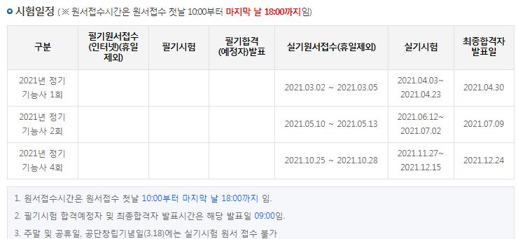  도배기능사에 대해서 모조리 알아보자.txt