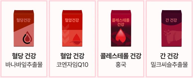 대웅제약 밀크씨슬
