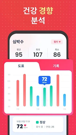 모바일 혈압 기록 어플 당뇨 관리 앱 - 5. 심박수: 심장 박동 측정기 어플 소개 모바일 혈압 기록 어플 당뇨 관리 앱 - 5. 심박수: 심장 박동 측정기 어플 소개