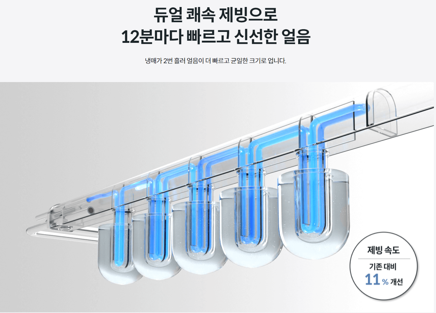 코웨이 정수기 추천 렌탈 가격비교