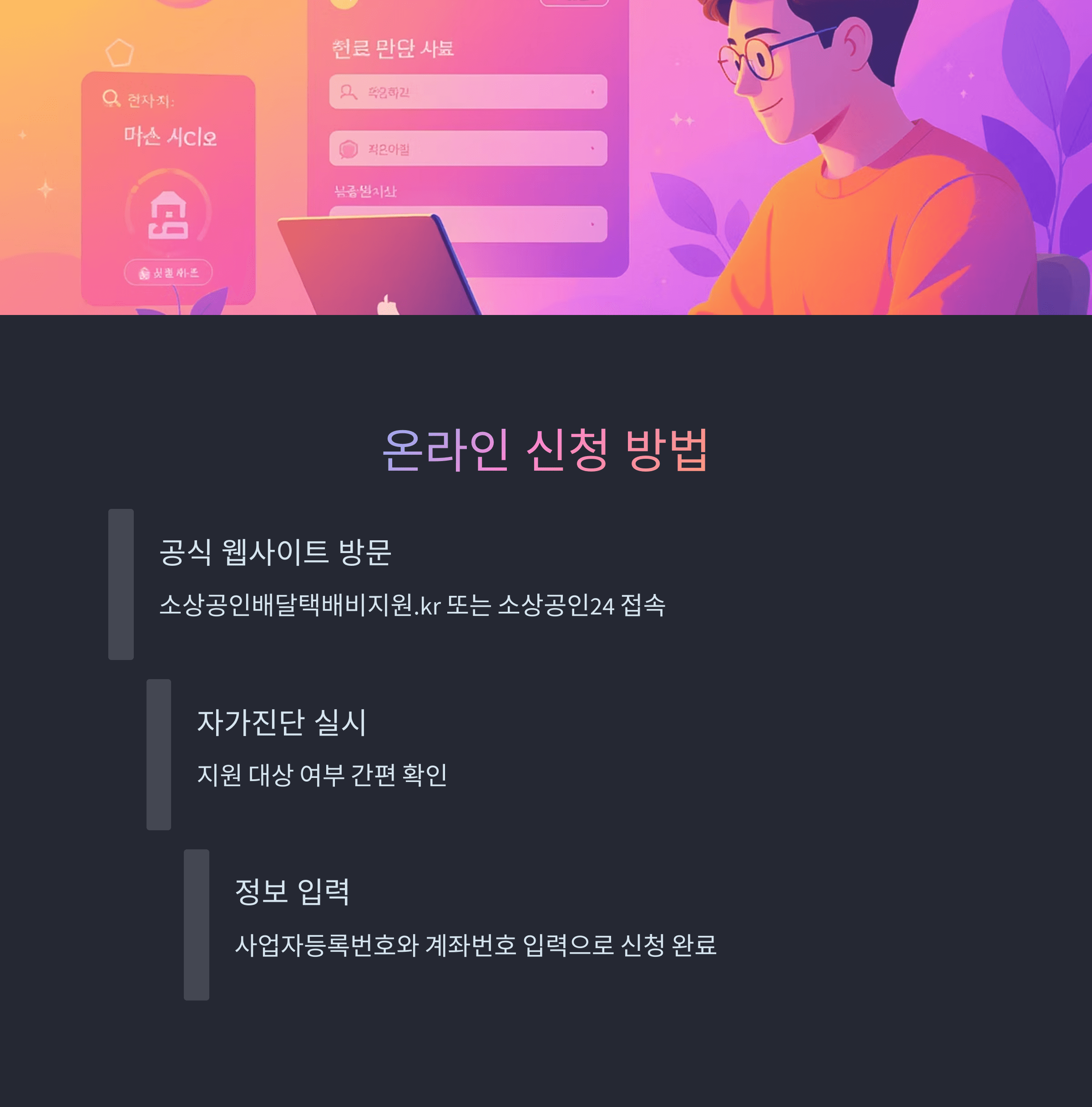 소상공인 택배비 지원 신청부터 입금