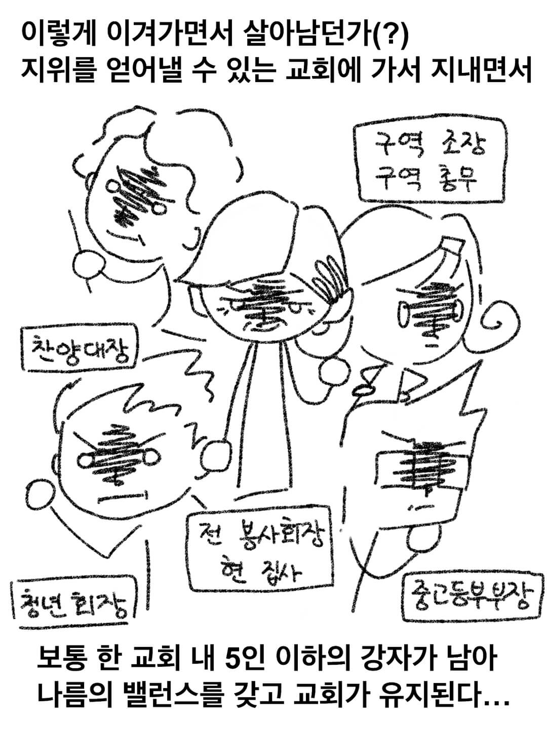 이렇게 이겨가면서 살아남던가 지위를 얻어낼 수 있는 교회에 가서 지내면서 보통 한 교회 내 5인 이하의 강자가 남아 나름의 밸런스를 갖고 교회가 유지된다...