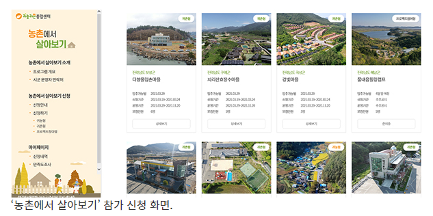  ‘농촌에서 살아보기’ 전국 80개 시·군서 본격 운영