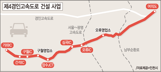 경인엔지니어링 이미지