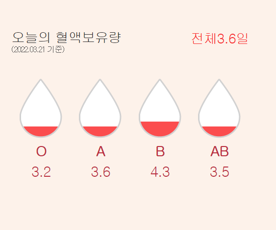   뚜뚜월드