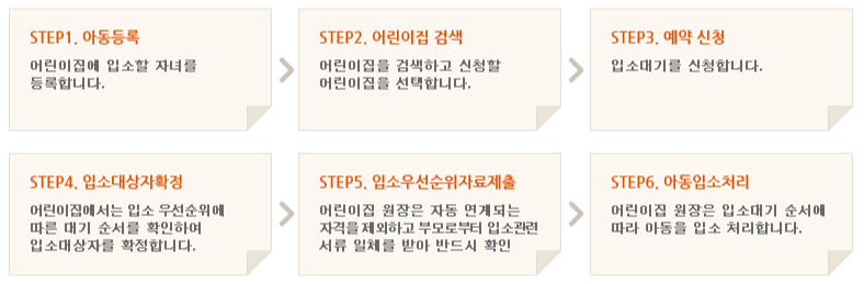 아이편한어린이집 이미지