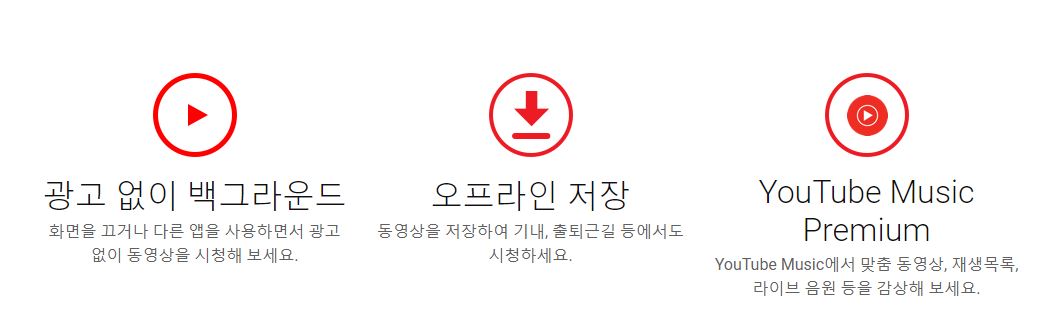 유튜브 프리미엄 (YouTube Premium) 혜택