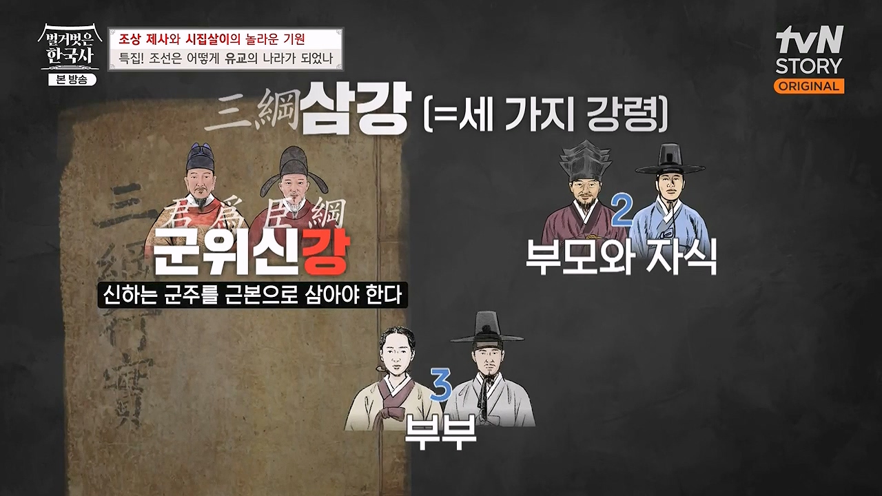 벌거벗은 한국사.E87.231221p-NEXT.mp4_20240625_200938.424.jpg