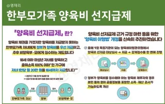 2025 양육비 선지급제 정보_8