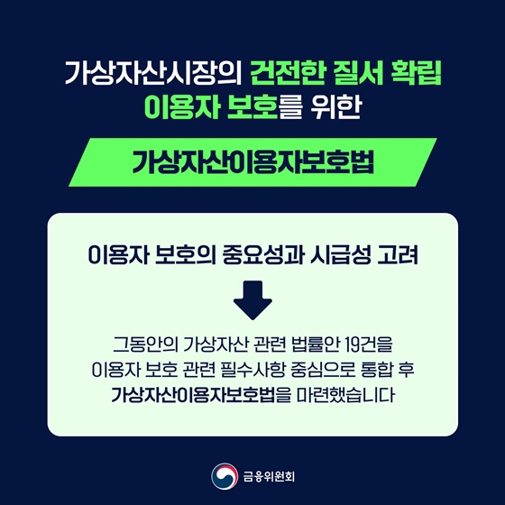 가상자산 이용자 보호법