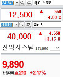  190723 급등황제 장초반 단타 플리토,에이스토리,선익시스템 수익인증