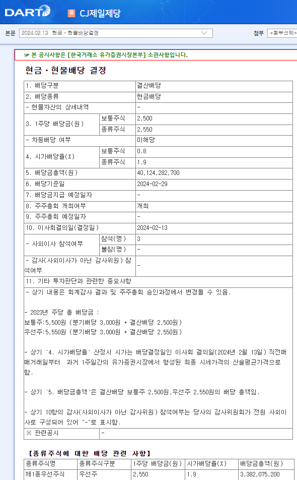 CJ제일제당 097950 배당 배당금 실적 배당일 2024년 공시