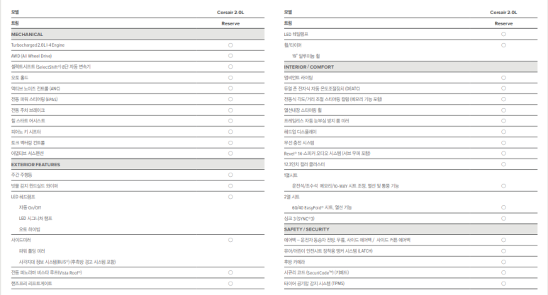 SUV 걱정? 정답은 2022 링컨 코세어! (링컨 코세어) 프리미엄 컴팩트 SUV 2