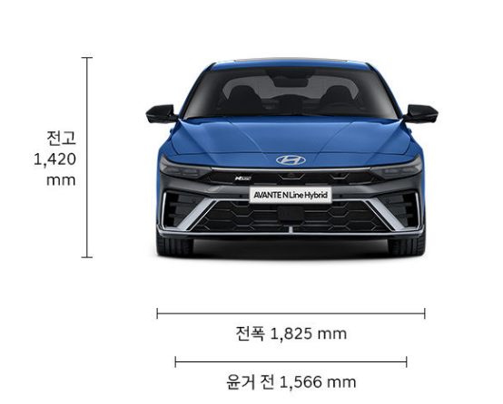 아반떼 하이브리드 가격