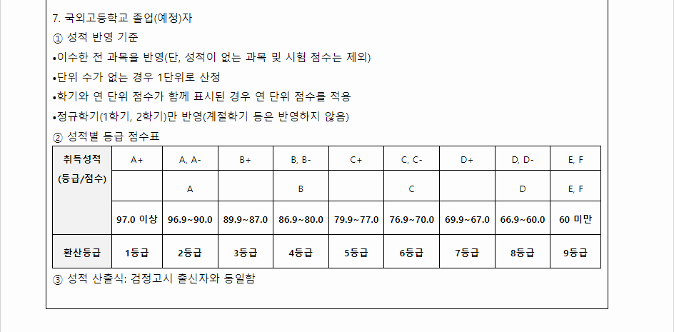 2024학년도 군산대학교 학생부교과전형 학생부 교과성적 산출방법