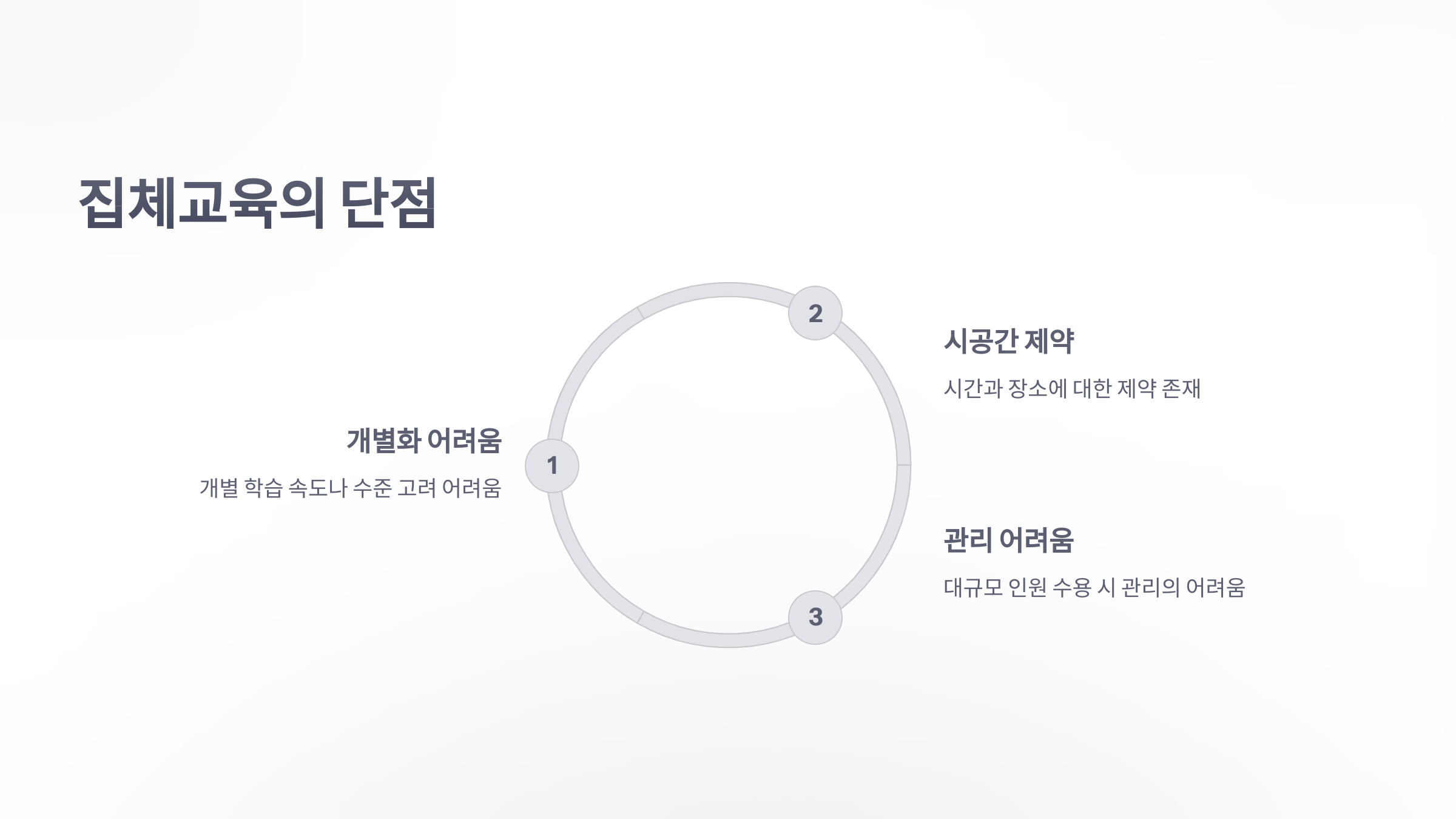 집체-교육-5