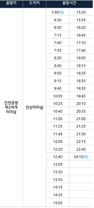 7000번 인천공항 버스 시간표 _안산행