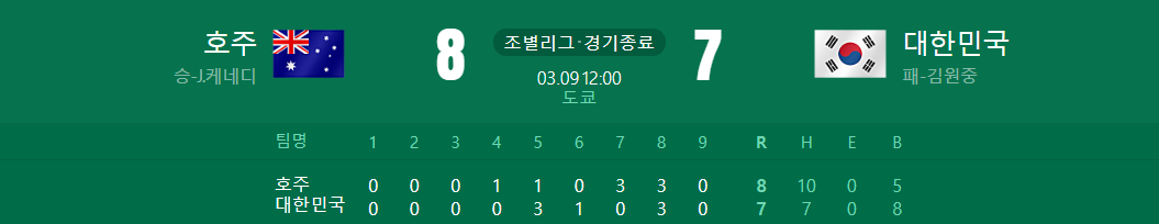 호주 VS 대한민국 패