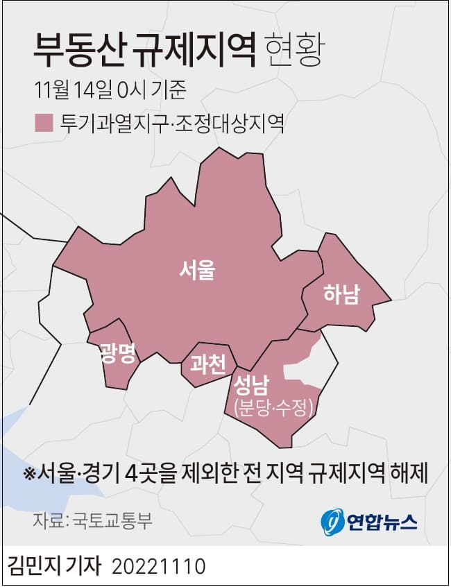 정부&#44; 부동산 규제지역 해제한다