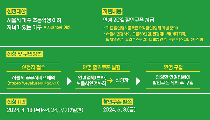 어린이 안경 20% 할인 쿠폰