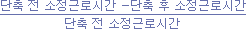  서식-육아기근로단축급여신청서 및 확인서