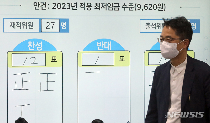  내년 최저임금 1만원 안넘겼다..'시간당 9620원' 결정(종합)