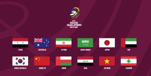 월드컵-아시아지역-최종예선에-진출한-국가의-모습