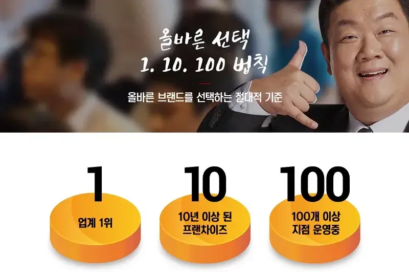 담소-소사골-순대-육개장-창업-경쟁력-2가지