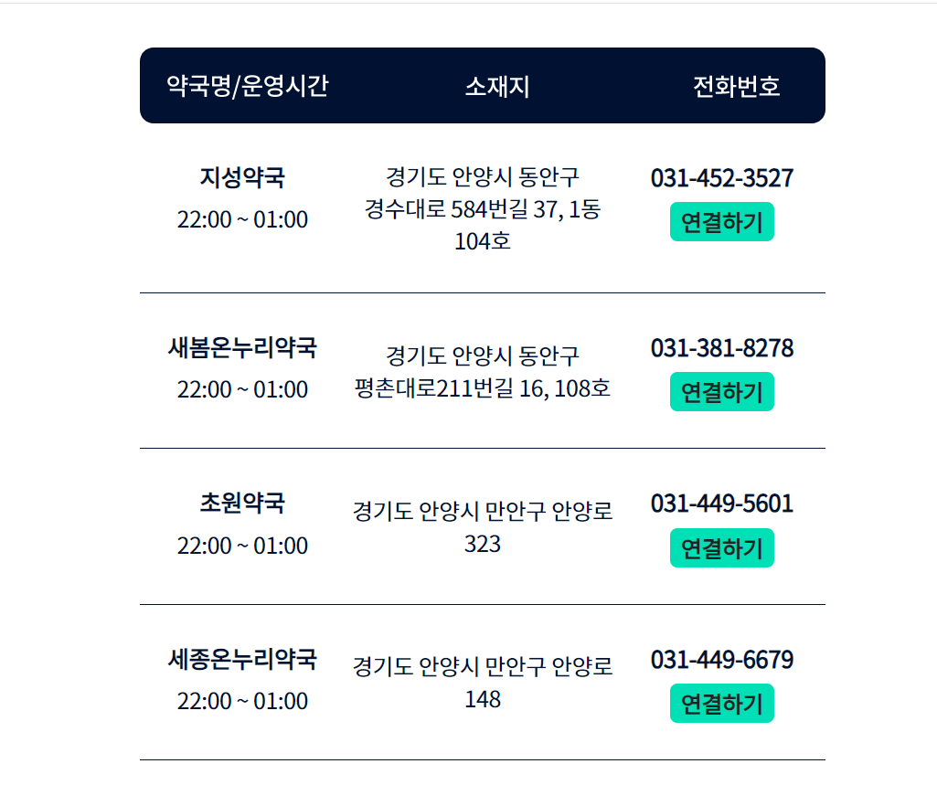 365심야약국