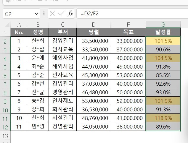 엑셀 조건부서식