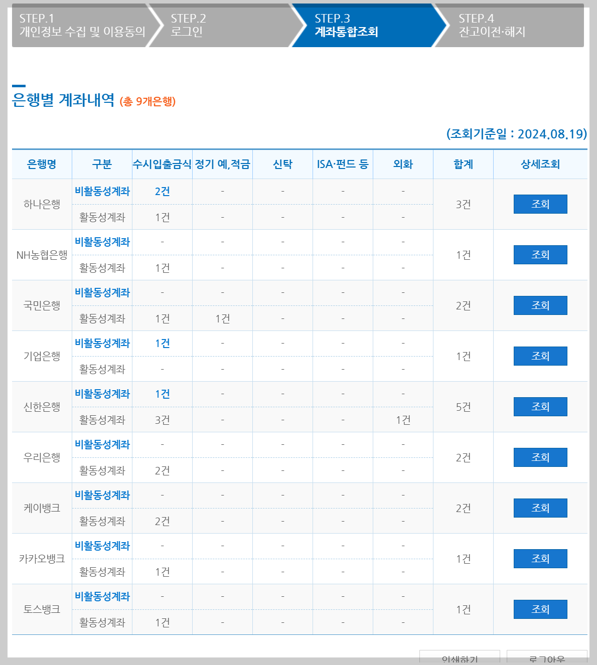 내가 갖고 있는 계좌 내역 표