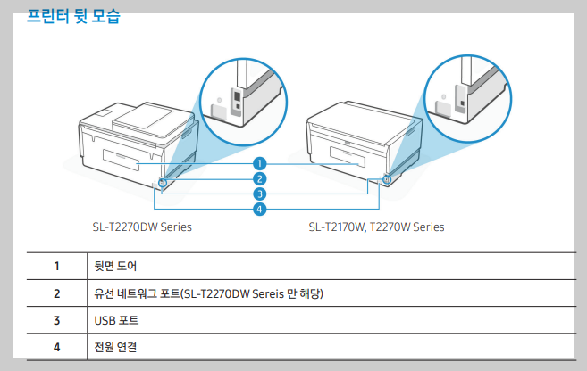 뒷모습