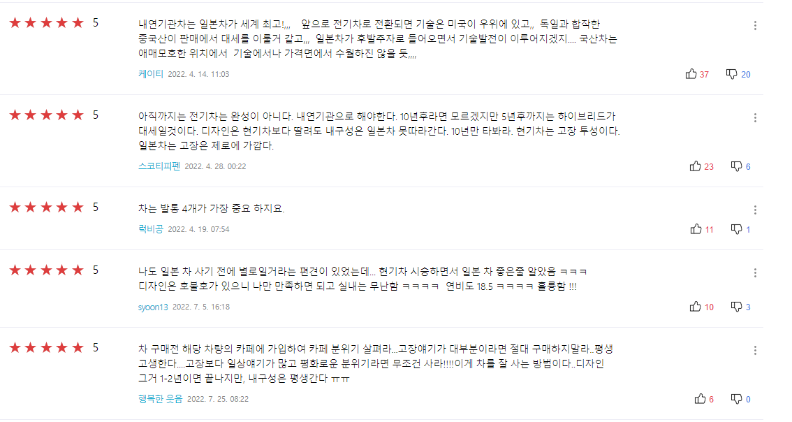 라브4 후기글 사진