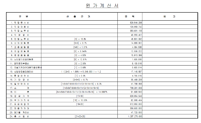 원가계산서 양식