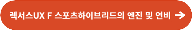 렉서스UX F 스포츠하이브리드의 엔진 및 연비