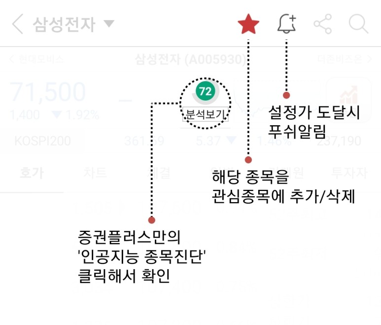 카카오스탁 - (구) 13
