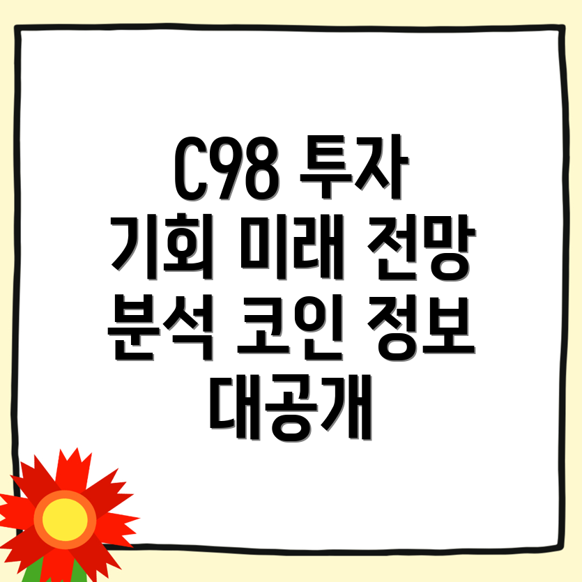 코인98 전망