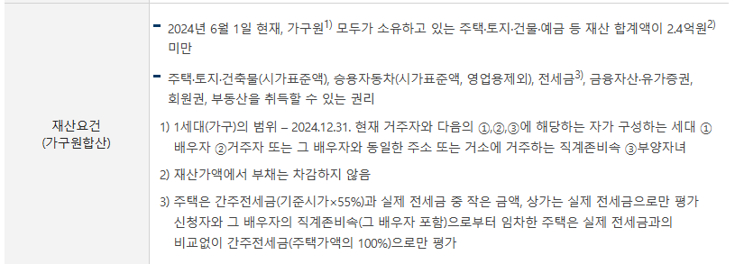 2025년 근로장려금 신청일 지급일 기간 정보&amp;#44; 신청 방법